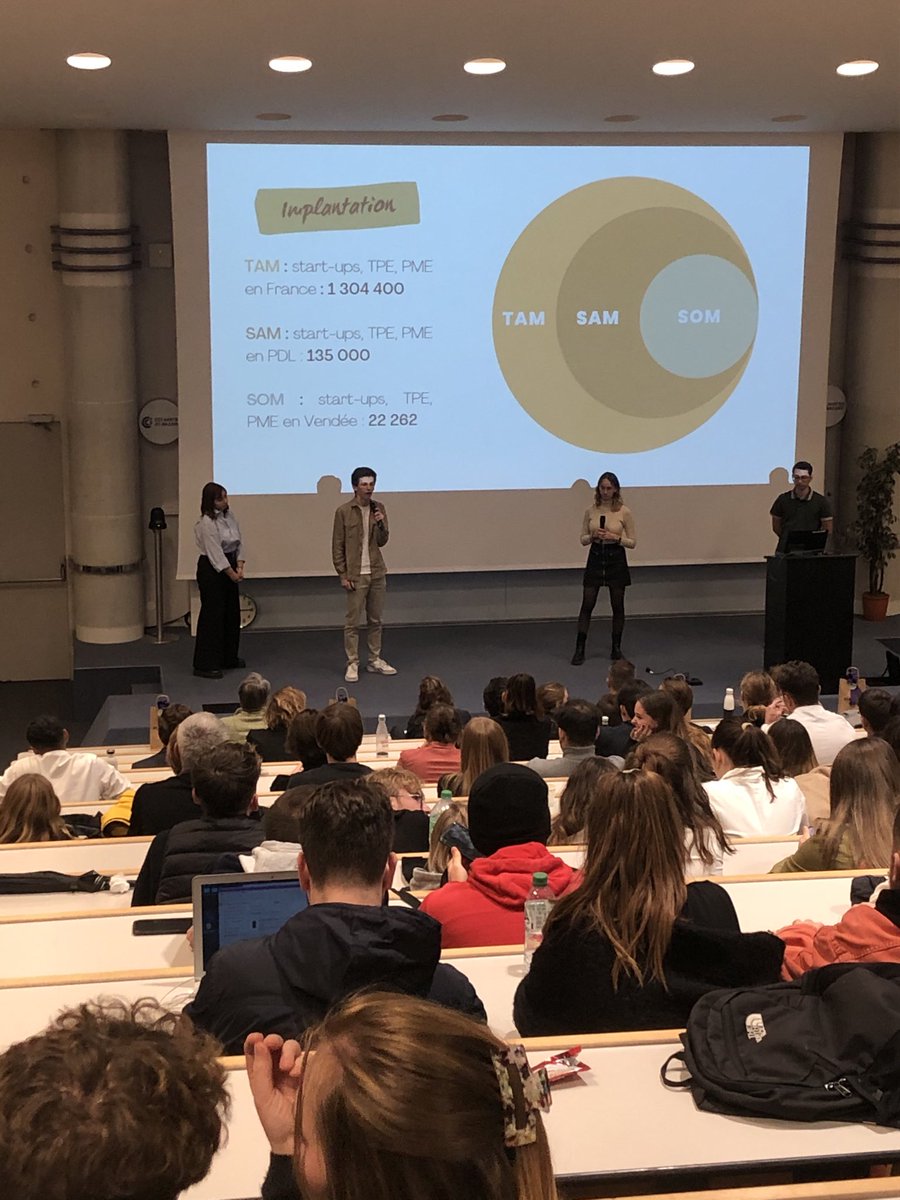 ACordesse's tweet photo. Les Pitcheuses et Pitcheurs en action pour présenter leurs projets devant des professionnels de la création d’entreprise ⁦@audencia_bach⁩ spécialisation Entrepreneuriat ⁦ https://t.co/5tqJPqjZIJ