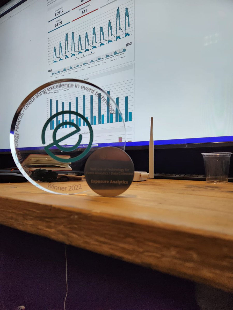We're super proud of the latest addition to our <a href="/EventTechAwards/">Event Tech Awards</a> collection!

Once again we've been successful in the Best use of Technology for Event Analytics / Data Collection category.

Congratulations to all of the other winners.

#EventTechAwards #EventTechLive #EventTech