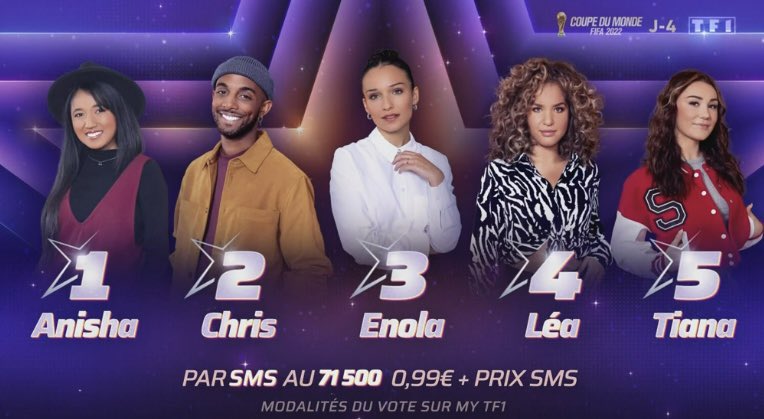manonreact's tweet photo. Ma star, t’inquiète pas tu vas retourner au château avec ton Louis ❤️ #OnVote3 #TeamEnola #StarAcademy #StarAcademyLive #StarAcademyLeLive https://t.co/BlYxgYhxtO