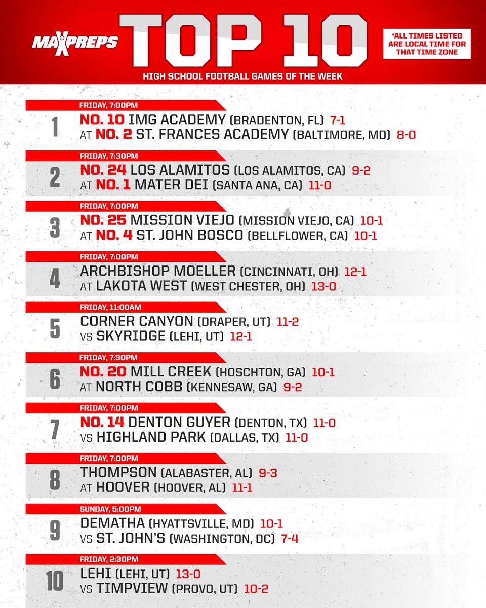 No. 2 St. Frances Academy, No. 10 IMG Academy headlines Top 10 Games of the Week! 🍿 ✍️: maxpreps.com/m/news/3mcleCi…
