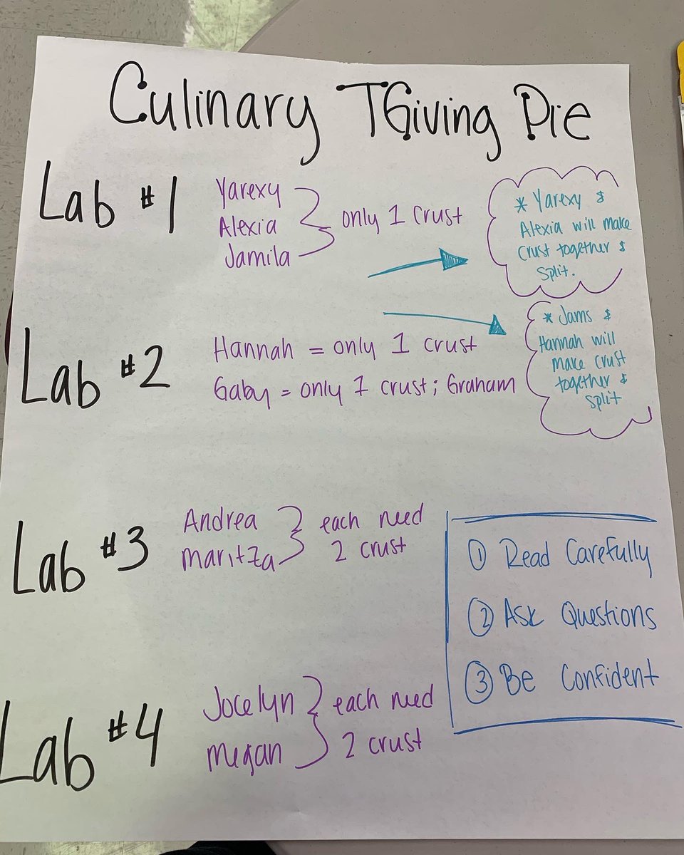mrsgallesfcs's tweet photo. 11 years of this and I’ve learned a few tricks.
How does one plan for 27 pies in 2 days? Like the Type A boss I am 😉
27 of you. 1 of me. Be kind the next few days.
#thanksgivingpies #favoritelabday #bringmecoffee #sayyestofcs #fcstn #familyconsumerscience https://t.co/6hnFZGdutZ