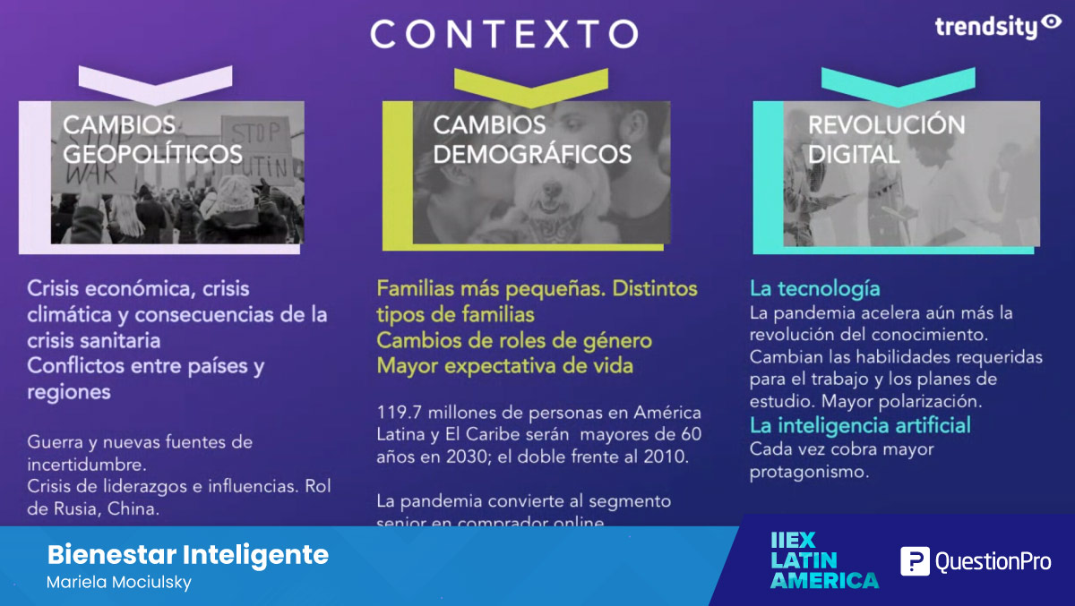 questionpro_es's tweet image. En #IIeXLATAM, @mariemociulsky señaló que nos encontramos en un contexto en el que tenemos nuevas fuentes de incertidumbre y se juntan diferentes crisis. Vemos cambios geopolíticos, demográficos y una revolución digital.