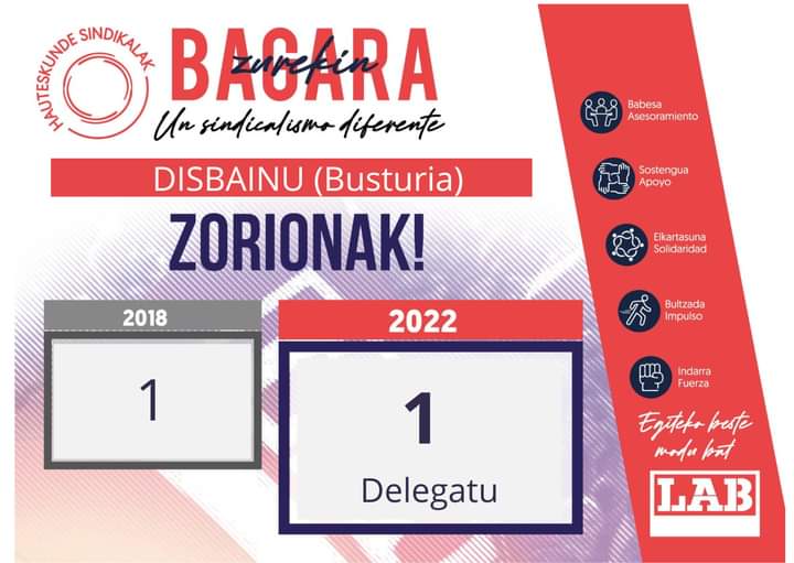 labbusturilea's tweet photo. Lau urteko lanari esker, Busturiko #DIBAINU.ko delegatu bakarra mantendu dugu eta Muxikako #EBAKI.n delegatu bat gehiago lortu dugu! 💪🏾💪🏾💪🏾
Eskerrik asko zuen babesa erakutsi diguzuen denoi eta #zorionak! Aupa zuek 💥
Egiteko beste modu bat...
#ZurekinBAGARA ✊🏾 https://t.co/ZaFq2lF2VG