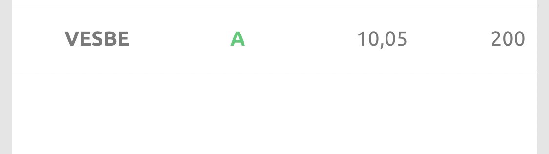 Fiyat benim için farketmez ve kıstas değil çünkü ben hisseme güvenip uzun vadeli yatırım yapıyorum. 🤗 not; aldıktan sonra düştü ama umrumda değil! 😅 #vesbe #uvy #borsa #bits30 #Temettue #borsa #ytd #temetttuemekliligi #hissesenetleri #EREGL