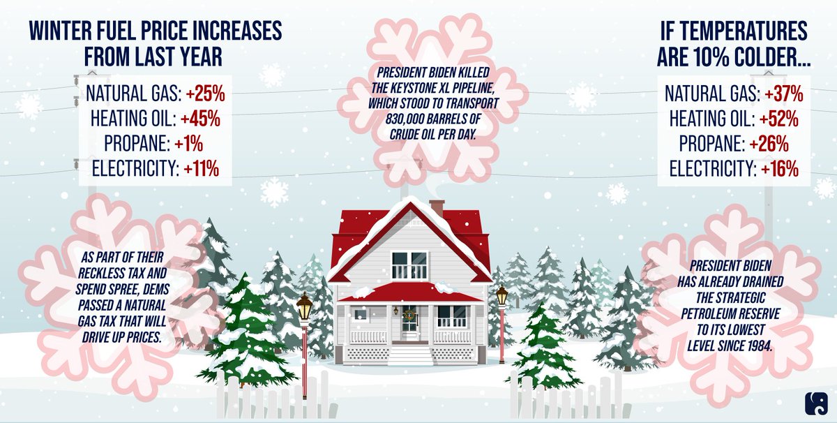 Senate GOP Policy tweet media