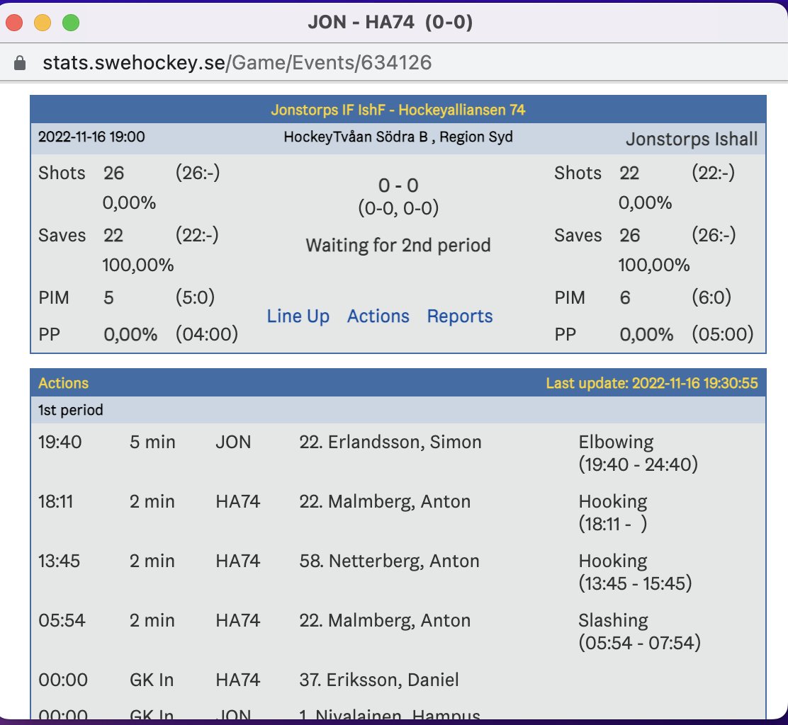 Vem har pepprat skottknappen i Jonstorp?