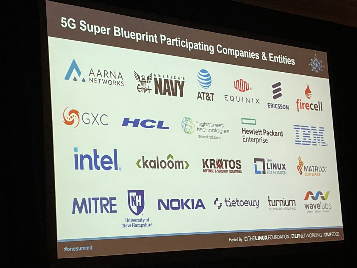 LF Networking tweet media