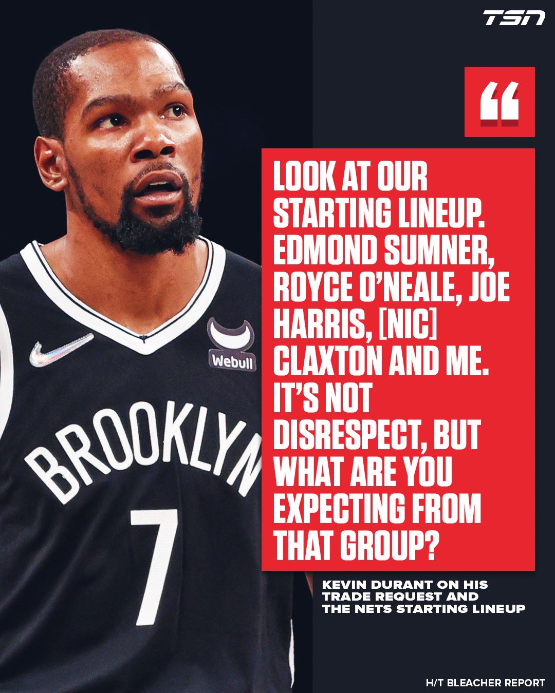 Kevin Durant Uitstulping