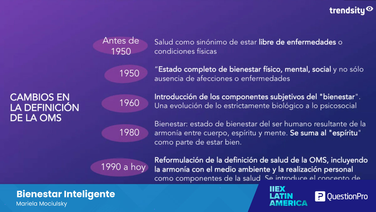 questionpro_es's tweet image. La misma definición de salud cambiado también a lo largo del tiempo. Desde simplemente &quot;estar libre de enfermedades o condiciones físicas&quot; hasta la definición más contemporánea, que incluye la calidad de vida junto con la armonía con el medio ambiente y la realización personal.