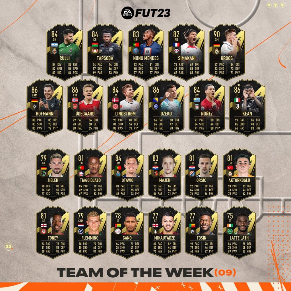 KUSH23TV_'s tweet photo. Who needs FIFA Points tonight! 🚨👀 #FIFA23 

Like, retweet and follow ✅

Will send out 5900 FIFA Points to one of you goats 😊 https://t.co/7lRE0ufZaW