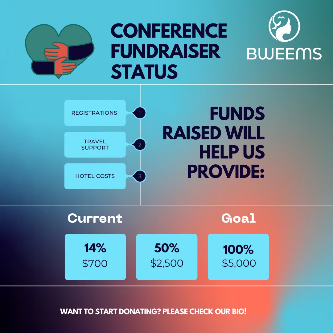 BWEEMS (@official_bweems) on Twitter photo Hey guys! So far, we've only managed to raise 14% of our fundraiser goal! 
Please consider donating, sharing, and spreading the word! 
This fundraiser will help us provide support for women of color to attend our first-ever in-person BWEEMS conference! Hey guys! So far, we've only managed to raise 14% of our fundraiser goal! 
Please consider donating, sharing, and spreading the word! 
This fundraiser will help us provide support for women of color to attend our first-ever in-person BWEEMS conference!