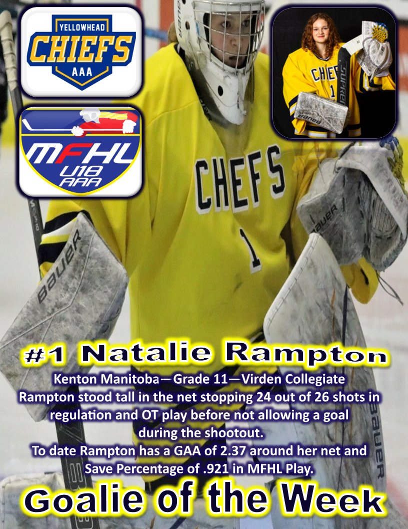 Week 7 Award Winners-<a href="/Eastmanfemale/">Eastman Selects</a> Maisie Breckon &amp; <a href="/YHChiefs/">Yellowhead Chiefs</a> Natalie Rampton-<a href="/CPFemaleU18/">CP U18 AAA Female Capitals</a> <a href="/U18BoltsAAAF/">Interlake Lightning Female U18 AAA</a> <a href="/femalepvhawks/">Pembina Valley U18 Female AAA Hawks</a> <a href="/westmanAAA/">Westman Wildcats</a> <a href="/WinnipegAvros/">Winnipeg Avros</a> <a href="/WinnipegIceAAA/">WinnipegIceAAA</a> <a href="/hockeymanitoba/">Hockey Manitoba</a> <a href="/GameOnHockey/">Game On Magazine</a> @staylorsports <a href="/CBrooksie84/">Carter Brooks</a> <a href="/darryl_gershman/">Darryl Gershman</a> @JuniorNightMB  <a href="/mikegerl/">Michael Gerl</a> #theplacetoplay