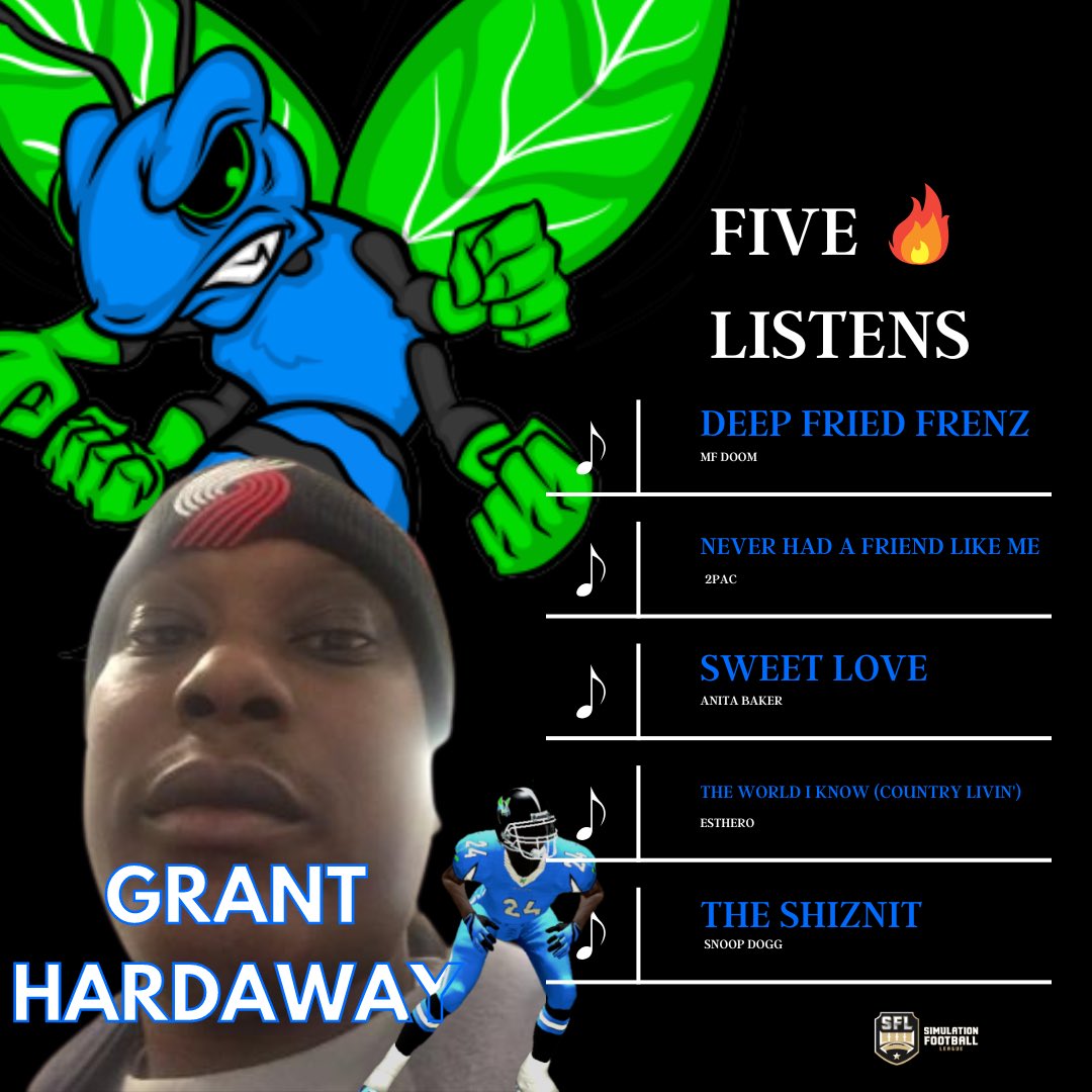 Your rising star of the SFL is here with his Top 5 Tracks! #music #tracklist 

Grant Hardaway told us the tunes he’s vibing with on GameDay!

#TogetherWeSwarm
