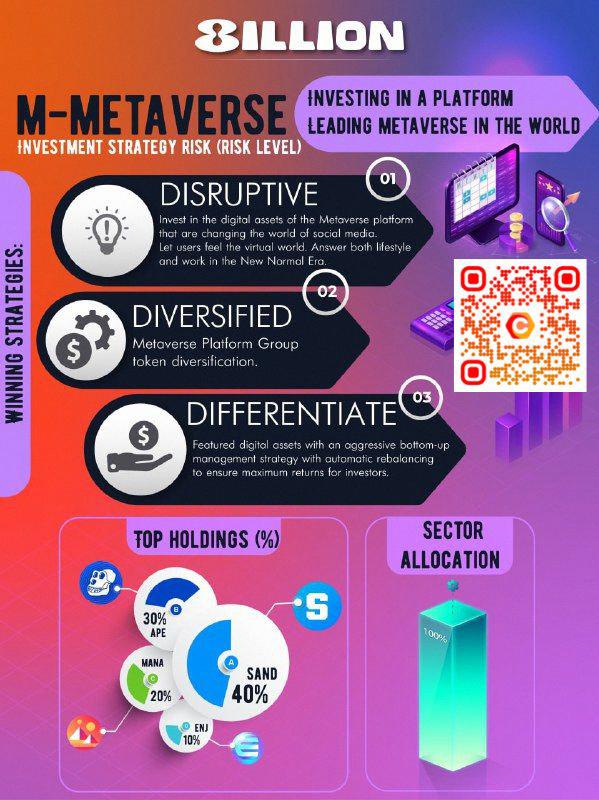 Dive into hugest tokensale with small price on multifunctional launchpad on the most adjustable platform with brilliant ecosystem! 👑🎉

#nftart <a href="/operationSIN/">operationSIN</a> #newart #Blockchaingaming