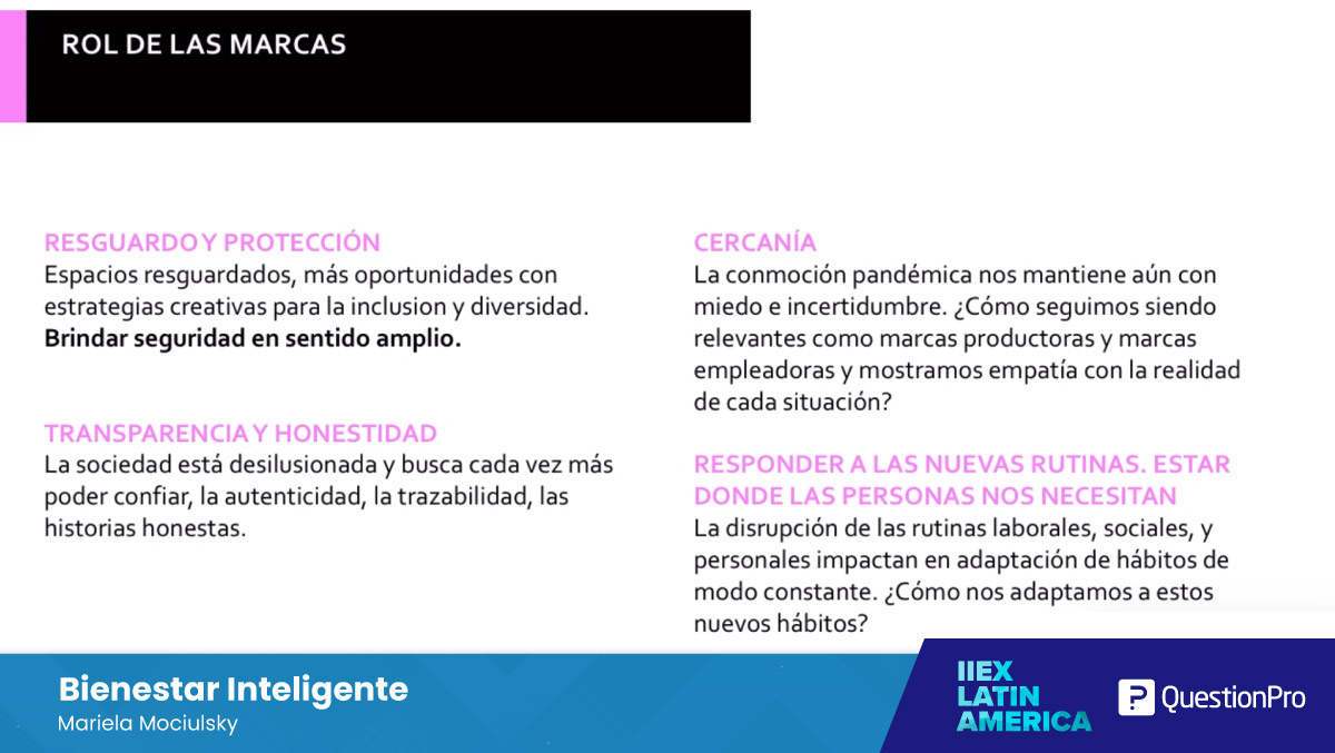 questionpro_es's tweet image. Para resumir en 4 grandes temas, @mariemociulsky resaltó las siguientes claves en torno al rol de las marcas en la actualidad:
  ∙  Resguardo y protección. 
  ∙  Transparencia y honestidad.
  ∙  Cercanía
  ∙  Responder a las nuevas rutinas, estar donde las personas necesitan