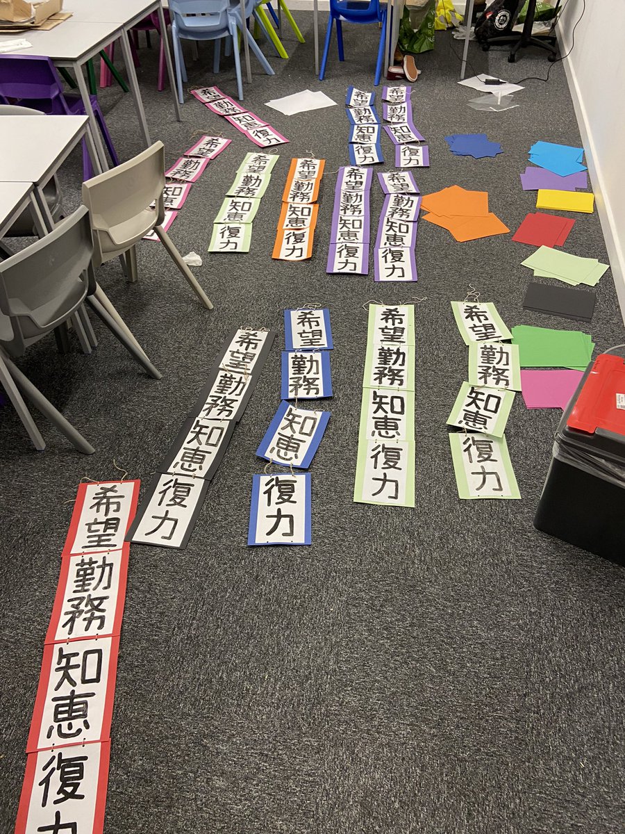 MFL_Deanery's tweet photo. As part of Interfaith Week, we had Culture Day. Students created beautiful Japanese calligraphy, using the school’s values- hope, service, wisdom, and resilience. A big thank you to @mrsgallagherRE for organising! ありがとうございます! https://t.co/BPSgV6TY9A