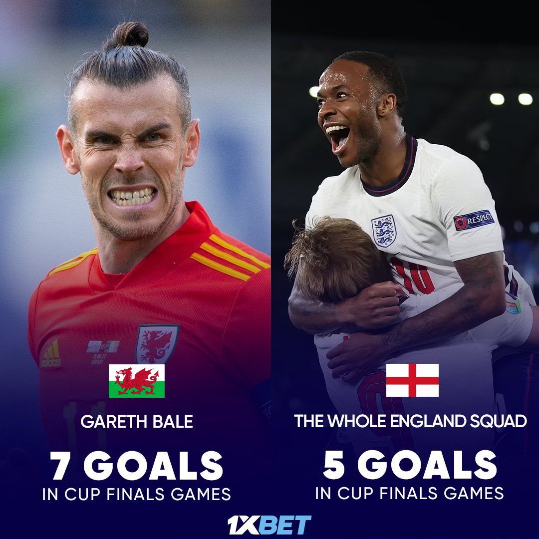 Viva Gareth Bale…🏴󠁧󠁢󠁷󠁬󠁳󠁿