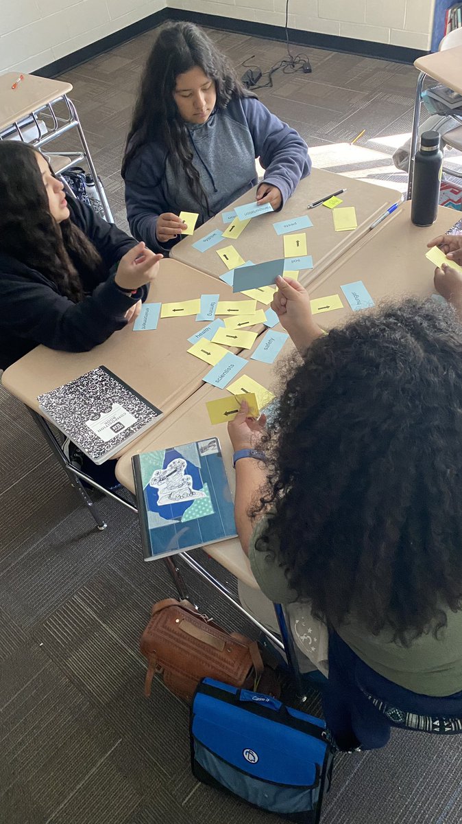 Kicked off a new persuasive writing unit with an interactive word wall sort! Ss examined and justified the relationships between vocab words for our Food Systems unit! We will be exploring the EQ: Who is responsible for sustaining our food systems? <a href="/jcityTNschools/">JohnsonCitySchools</a> <a href="/MustLoveELA/">Lori Church, Ed.D.</a>
