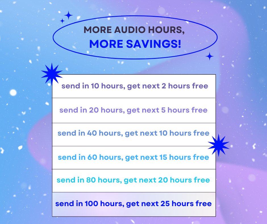 AudioTransCtr's tweet photo. How does up to 25 audio hours of free transcription sound? Our End-of-Year special is here! Get a quote for your project today and mention this post to receive your FREE audio hours with the purchase of a qualifying order. https://t.co/zJ2HWu1JcZ https://t.co/YSvx5MVDop