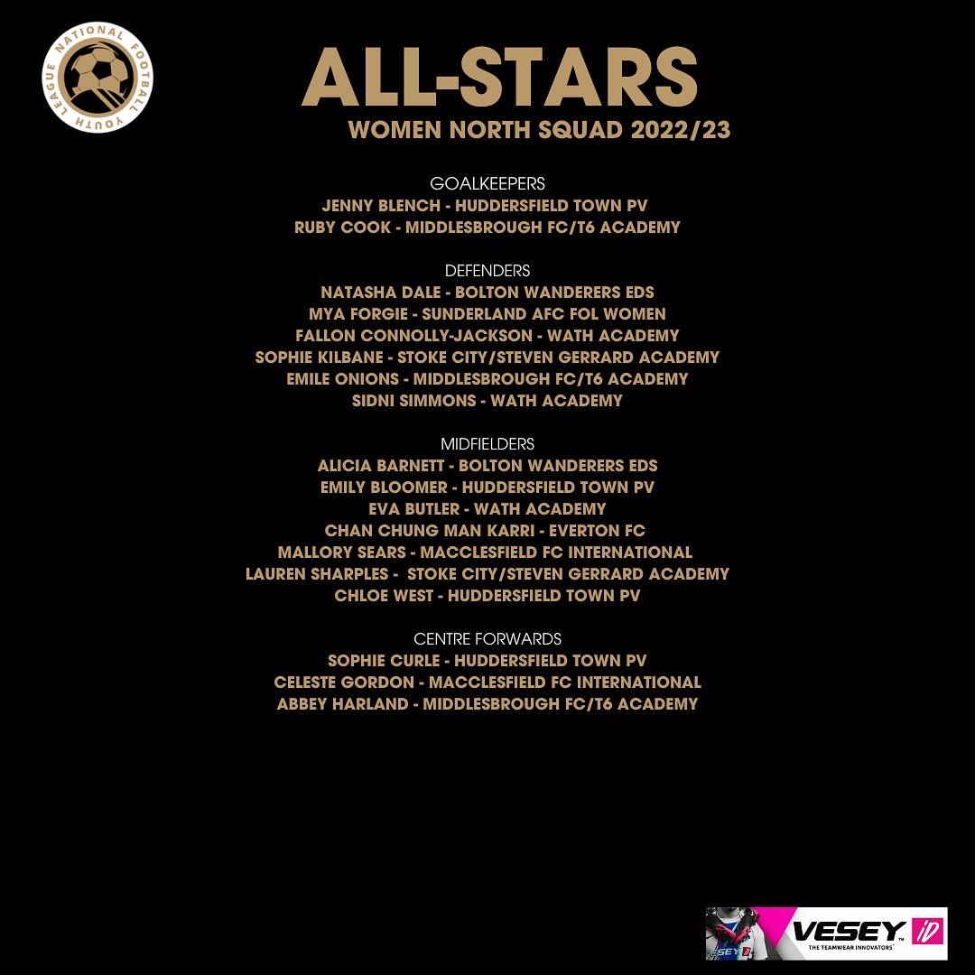 Announcing our North & South NFYL All-Star Squads. This has not been easy - we have so many talented players in the league🔥
Please don't be disheartened if you have not been selected this time, we have a reserves list & may call on you in the future.