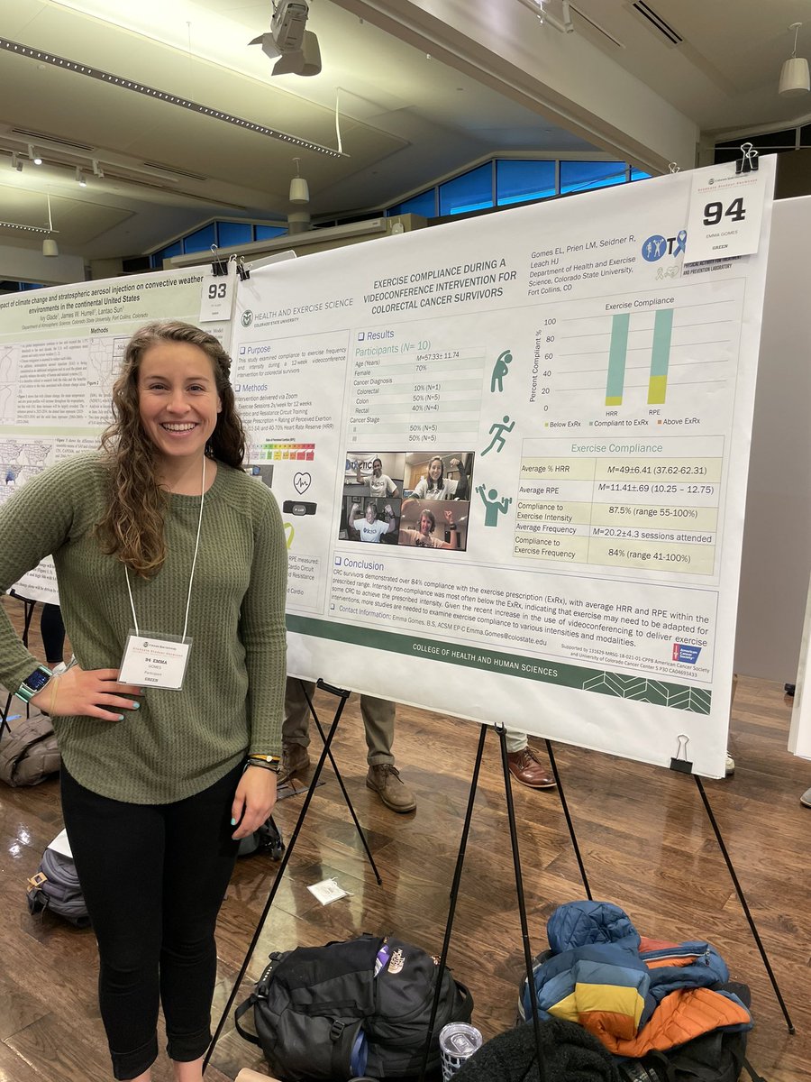 Our grad students presented findings from Fit Cancer, TACTICS, and SPAACES at the CSU Gradshow case this morning!