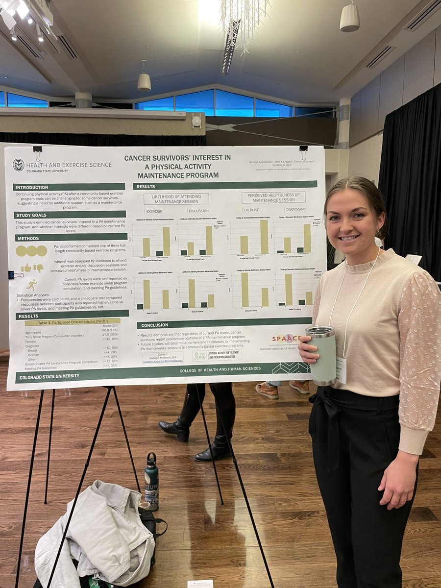 Physical Activity for Treatment and Prevention Lab tweet media