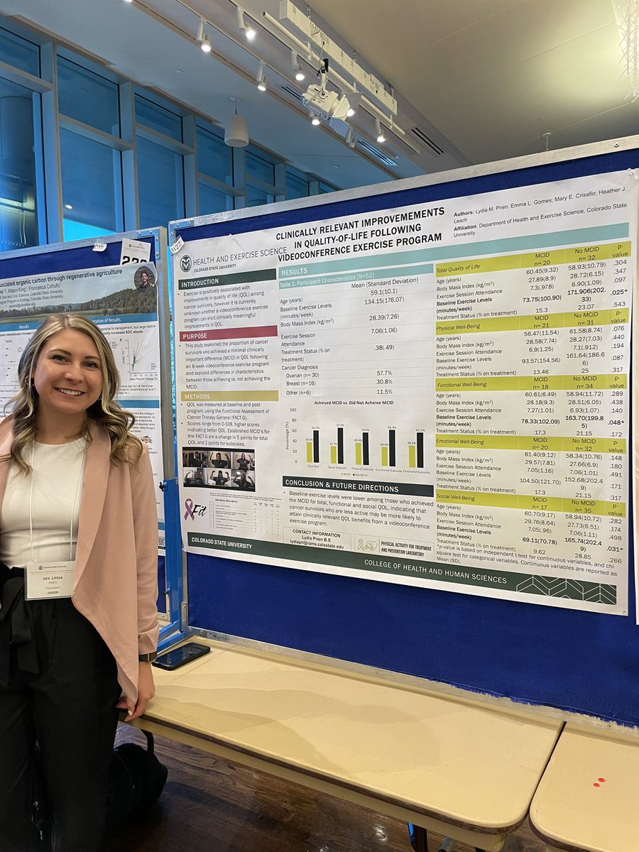 Physical Activity for Treatment and Prevention Lab tweet media