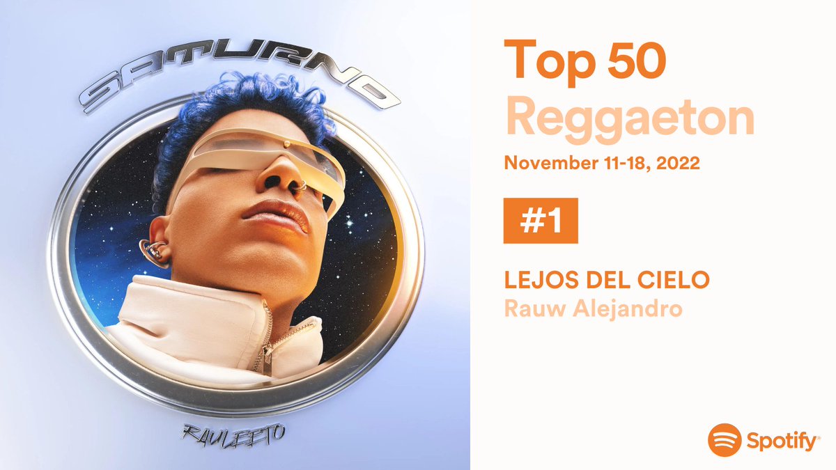 Top 50 Reggaeton tweet media
