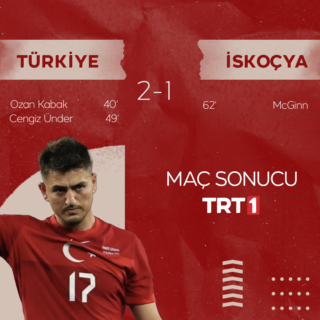 A Milli Takım seviyesinde ilk kez bir maça ev sahipliği yapan #Diyarbakır'da oynanan #Türkiye-#İskoçya hazırlık maçı,Ozan Kabak ve Cengiz Under'in attığı gollerle, Türkiye’nin 2-1 üstünlüğü ile sona erdi. Tebrikler eder başarılarının devamını dilerim.
#Diyarbakır #Türkiyeİskoçya