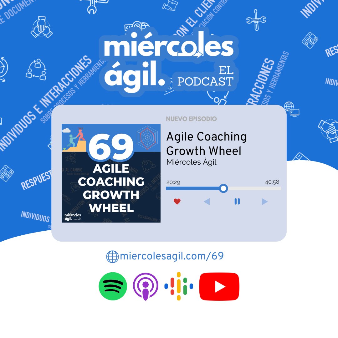 Miércoles Ágil Podcast tweet media