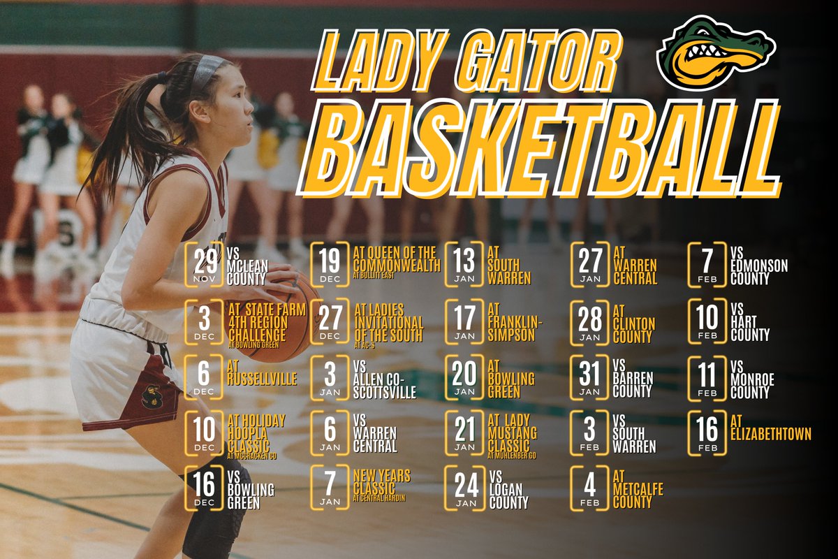 Greenwood Gator Athletics tweet media