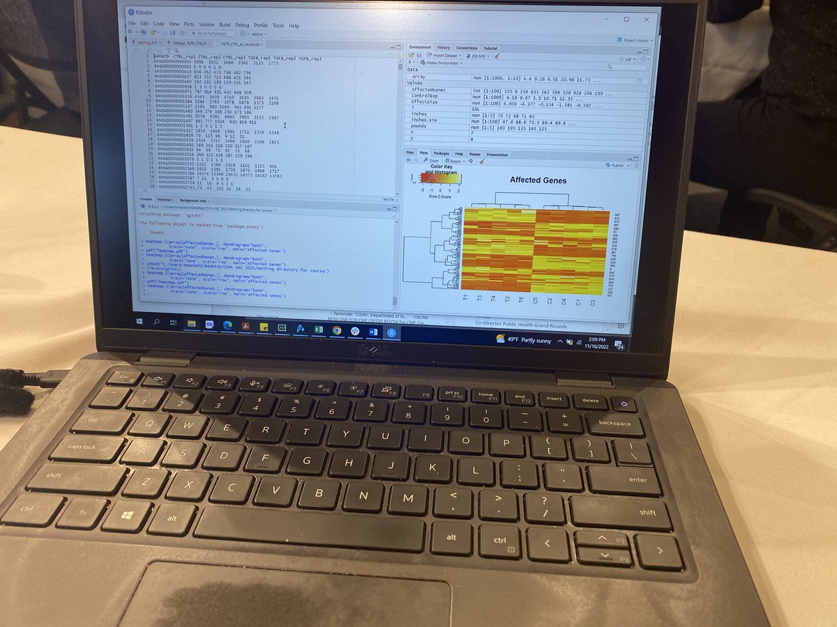 NotoriousEMG's tweet photo. Made a heat map in #R. More like a sweetmap. #Tweetmap @CSHL @cshlmeetings https://t.co/VxIxtiJEAS