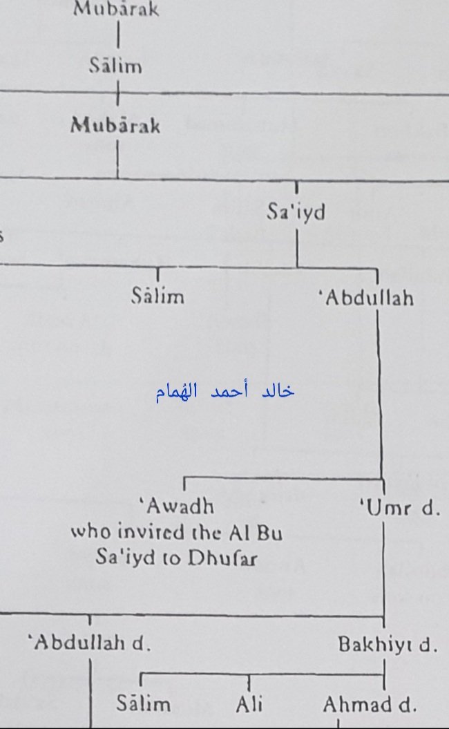 khalidahmed9753's tweet photo. في الارشيف البريطاني الكثير  من المعلومات عن أحد أهم شخصيات منطقة الحافة وظفار الشيخ عوض بن عبدالله الشنفري الملقب عوض الموت رحمه الله لكن تركيزنا ينصب على موضوع منطقة الحافة
#سوق_الحافة 
#خزانة_ظفار https://t.co/rOUsdLXIyl