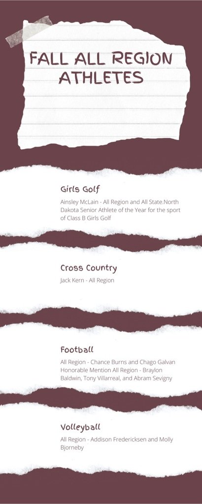 SpoilersAD's tweet photo. Congratulations to all our Fall Sport All Region Award Winners! https://t.co/2kpiztkq8M