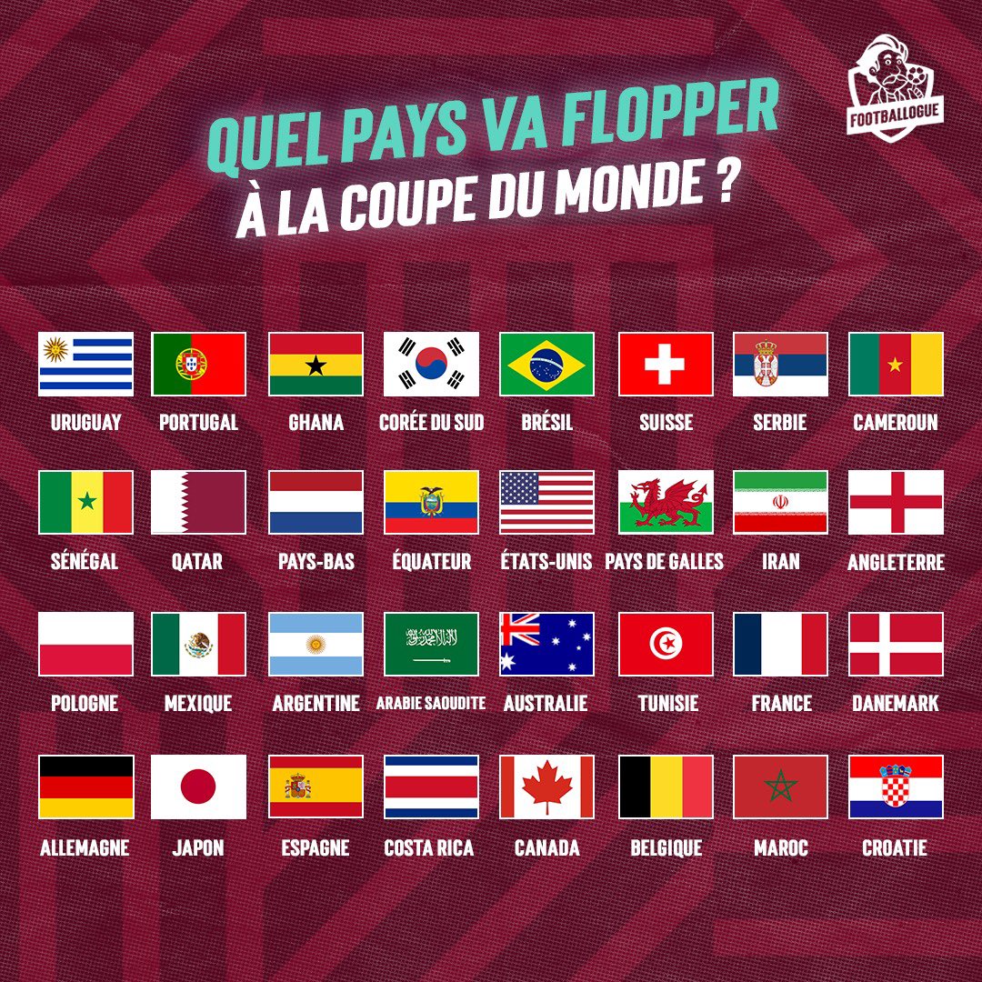 Footballogue tweet media
