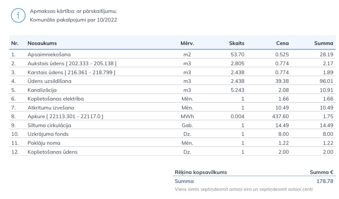 Apkures tarifs par Mwh!!! Beat it!

Mārupe, dzīvoklis jaunajā projektā