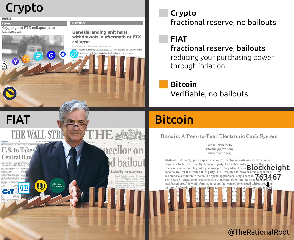 Root рџґ On Twitter Https T Co Dc3pforouo Twitter