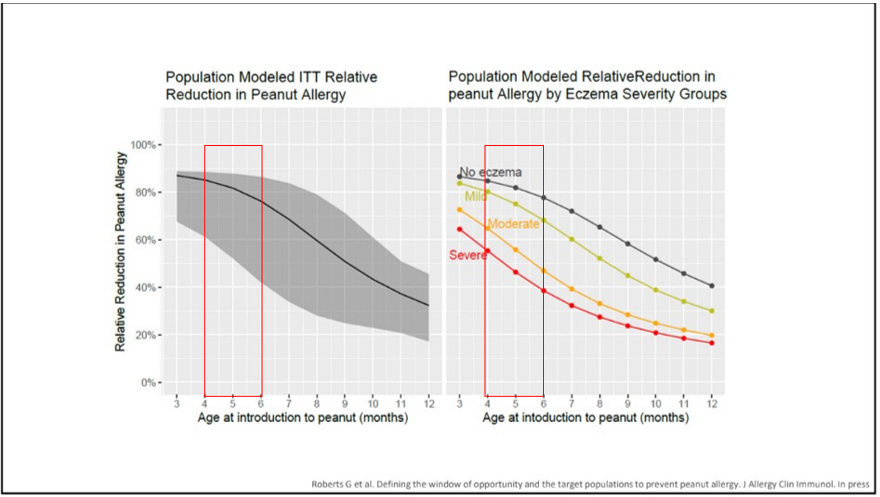 Dr. Erika Nolte tweet media