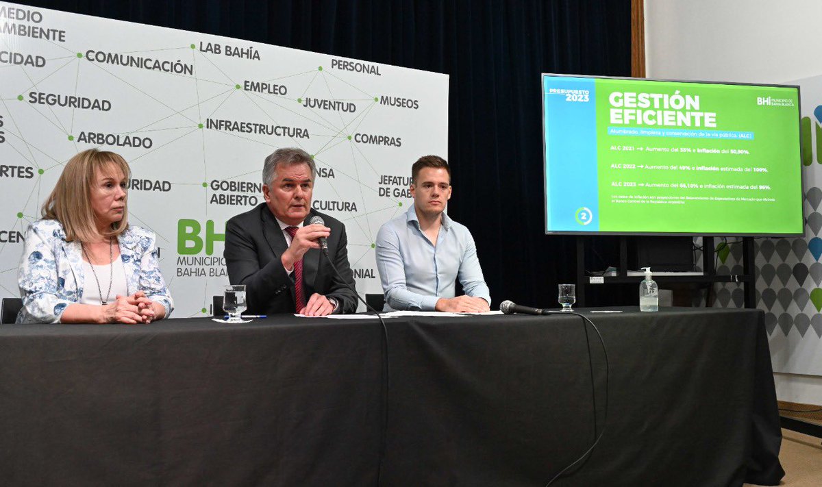 Presentamos formalmente el presupuesto 2023. En un contexto socioeconómico complejo, comprendemos el enorme esfuerzo de la sociedad y estamos convencidos de que la política debe ser la primera en dar el ejemplo.