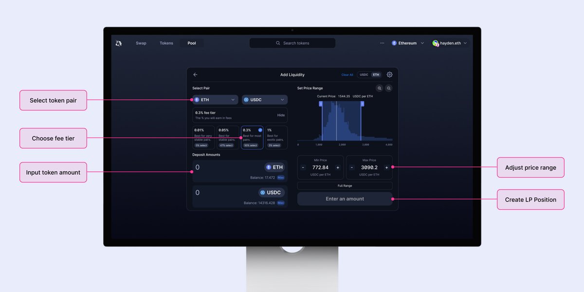 Uniswap's tweet image. Don’t rely on CeFi, be your own market maker.

Creating an LP position is easy— Connect your wallet, choose your token pair and fee tier, adjust your range, and go!  ✈️

Whenever you want to close your position, your funds are always available.