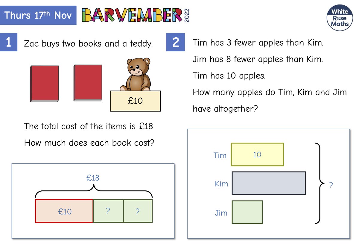 White Rose Education tweet media
