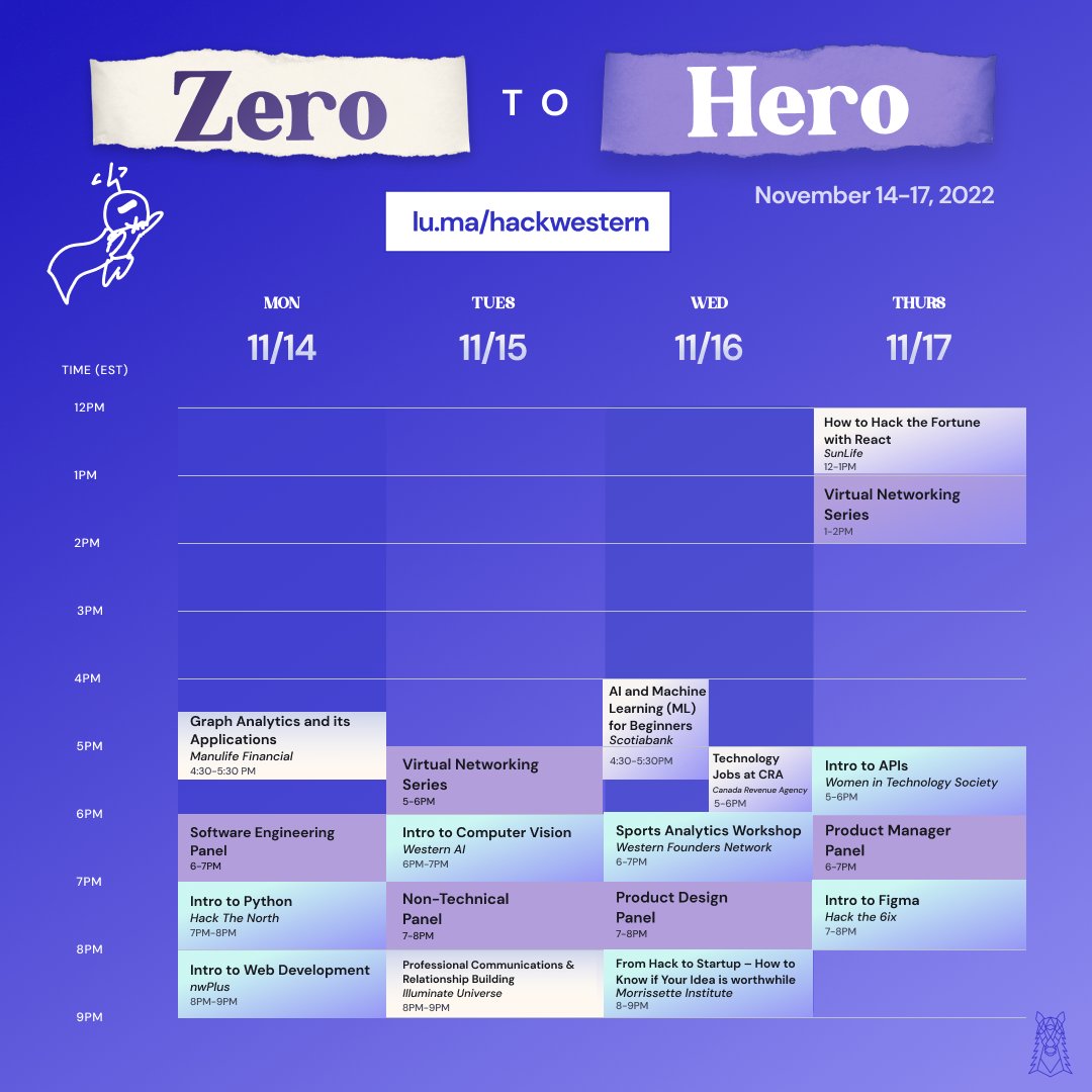 Hack Western tweet media