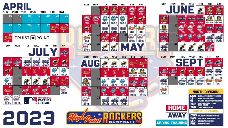 High Point Rockers tweet media