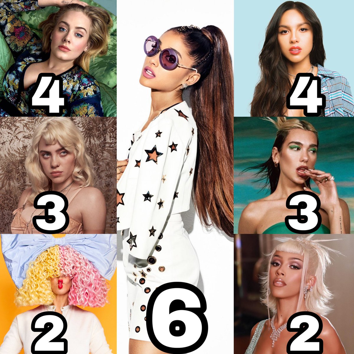 Female Artists Charts on Twitter "Female Artists with the Most Solo