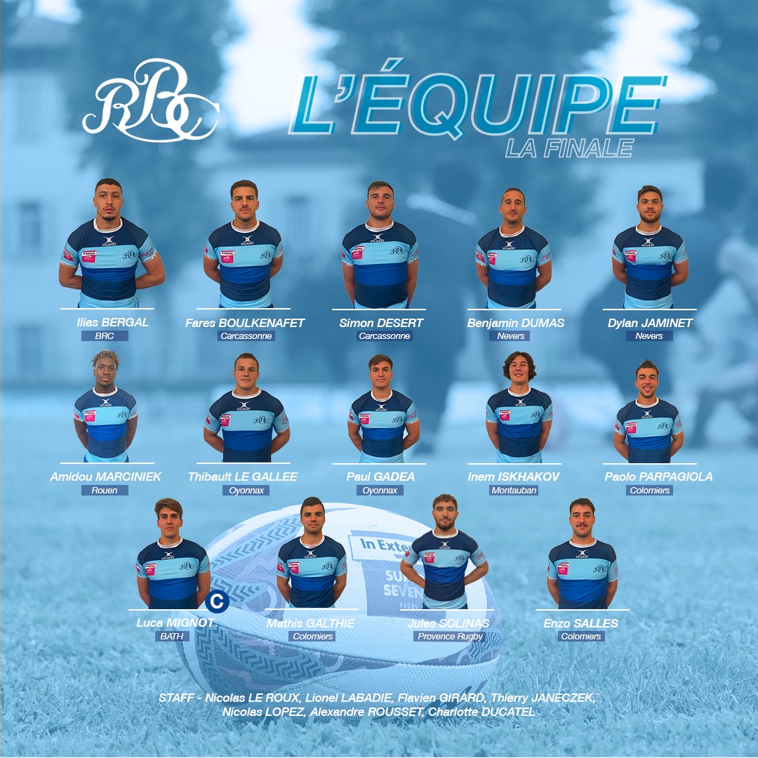 𝙉𝙊𝙎 𝘽𝘼𝘼𝘽𝘼𝘼𝙎 𝘼 𝟳 ⚪🔵

Voici le groupe qui représentera les Baabaas à la Finale du @supersevensrugby ! 🏉🔥

C'est à Paris, et leur premier match sera contre le Stade Français 💪

#Baabaas #BRC #espritetjeu