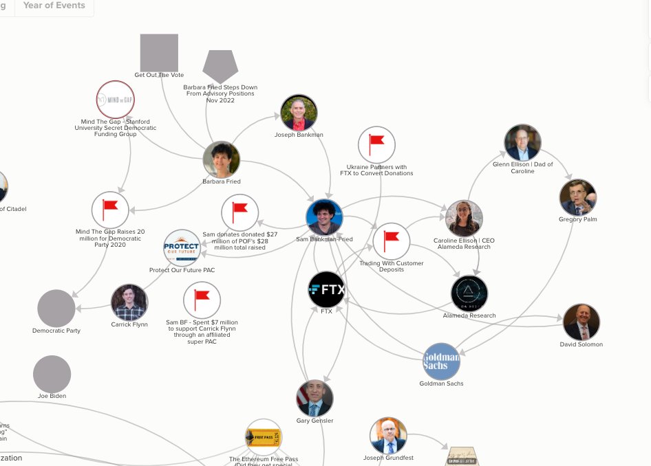Citizen of the Future - A Citizen Journalist📝🌎 tweet media