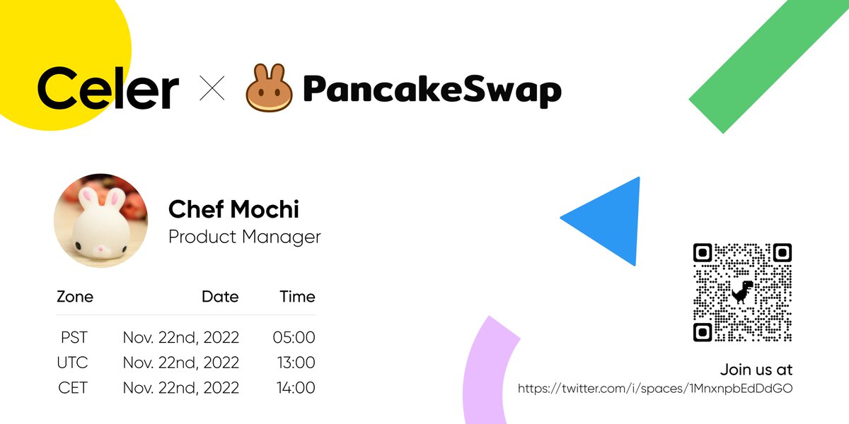 CelerNetwork tweet media