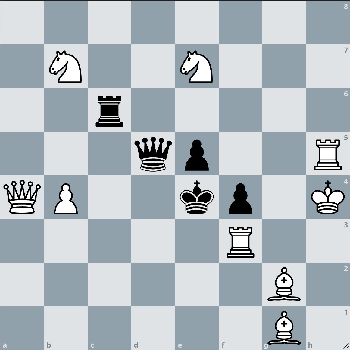 5 Hardest Mate-in-2 Ever - TheChessWorld