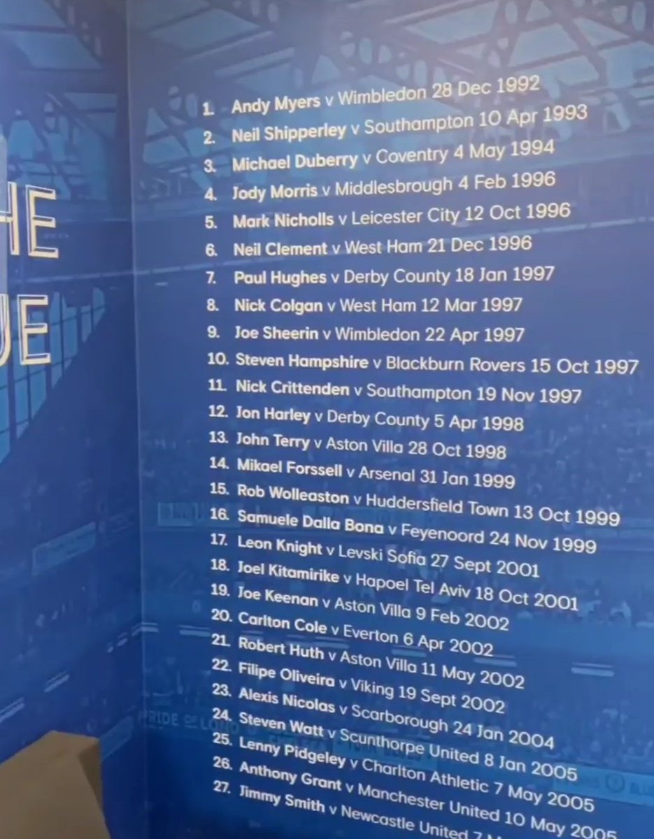 1JamesCHELSEA's tweet photo. From @JohnTerry26 insta story

Some names on there 👀 

#CFC https://t.co/hTbWUEtbXA