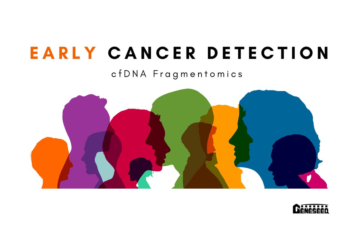 GeneseeqInc's tweet photo. Our early cancer detection test displays high performance in differentiating early lung cancer patients from healthy individuals, and detecting Stage I lung cancers and tumors < 10mm! Learn more below.
@atscommunity #earlycancerdetection #lungcancer 

https://t.co/0HVMxyjJKd https://t.co/2TVbaDHDTg